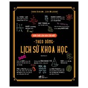 Kiến Thức Căn Bản Cần Biết - Theo Dòng Lịch Sử Khoa Học