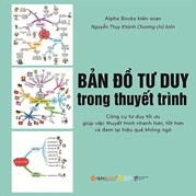 Bản Đồ Tư Duy Trong Thuyết Trình