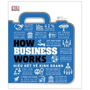 How Business Works - Hiểu Hết Về Kinh Doanh