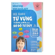 Mind Map Vocabulary - Học Nhanh Từ Vựng Tiếng Anh Bằng Sơ Đồ Tư Duy (Tổng Hợp Từ Vựng Lớp 3-4-5 Theo Chủ Đề)