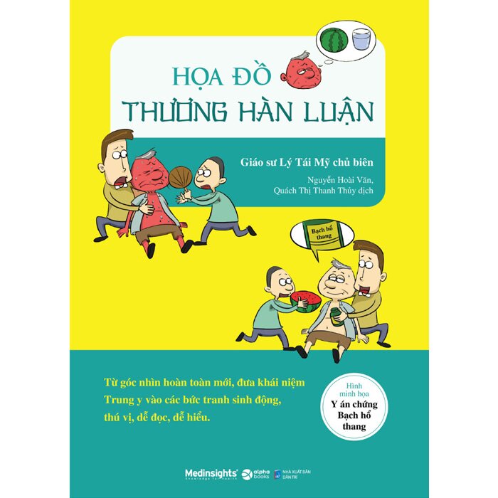 Họa Đồ Thương Hàn Luận