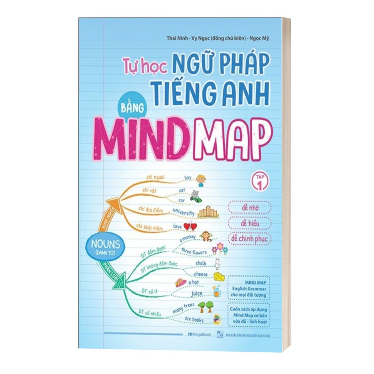 Tự Học Ngữ Pháp Tiếng Anh Bằng Mindmap - Tập 1