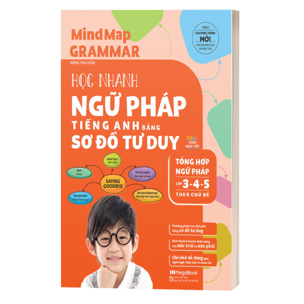 Mindmap Grammar - Học Nhanh Ngữ Pháp Tiếng Anh Bằng Sơ Đồ Tư Duy (Tổng Hợp Ngữ Pháp Lớp 3-4-5 Theo Chủ Đề)