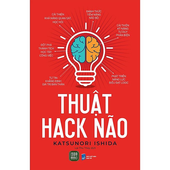 Thuật Hack Não