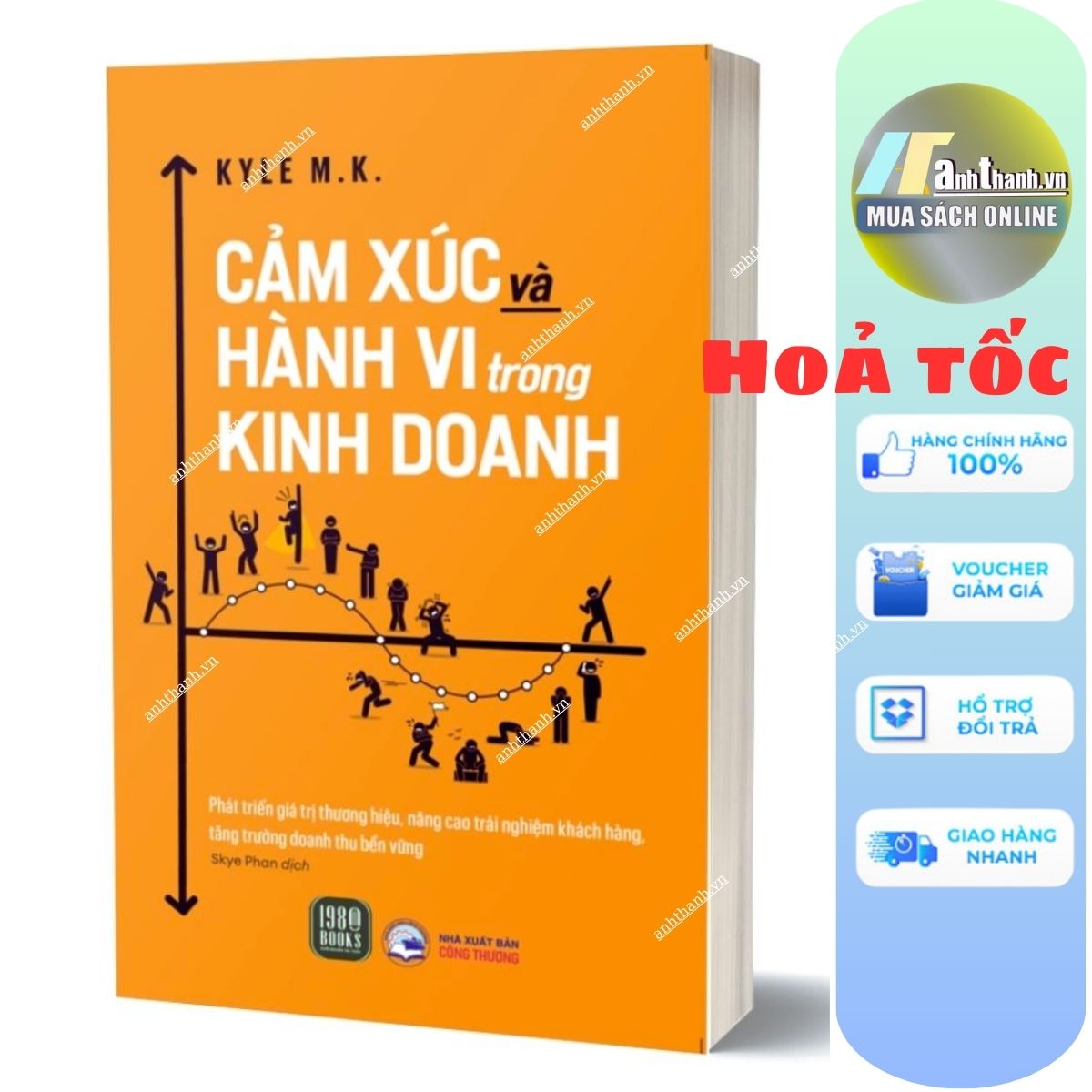 Cảm Xúc Và Hành Vi Trong Kinh Doanh