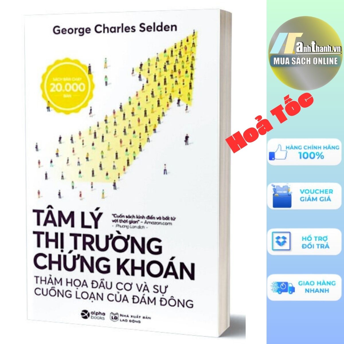 Tâm Lý Thị Trường Chứng Khoán